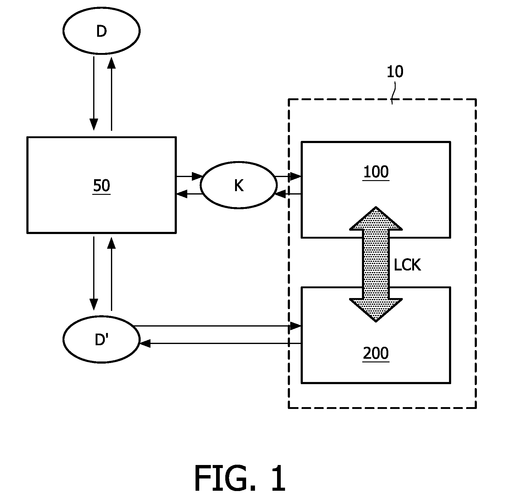 Secure non-volatile memory device and method of protecting data therein