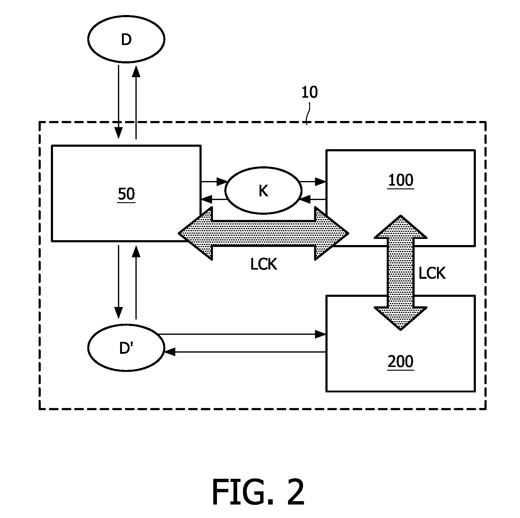 Secure non-volatile memory device and method of protecting data therein