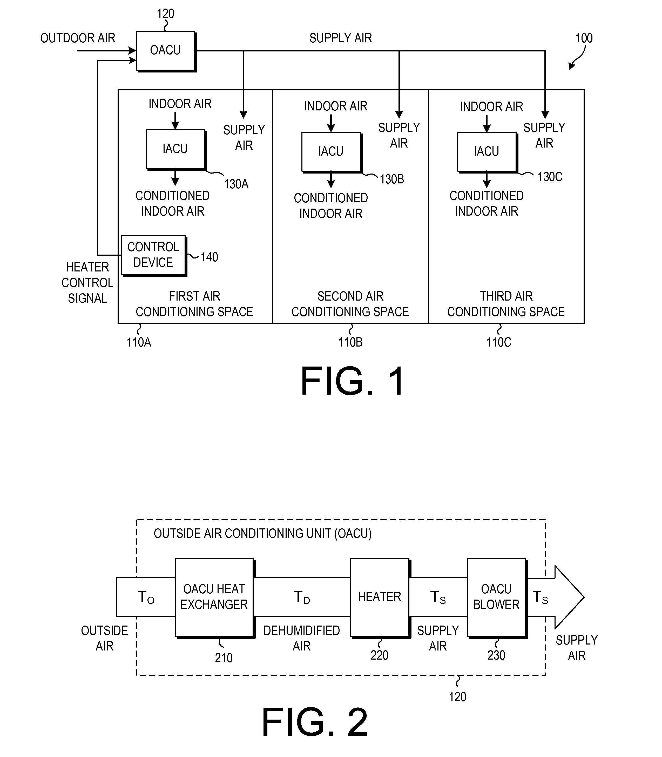 System and method for controlling an outdoor air conditioner