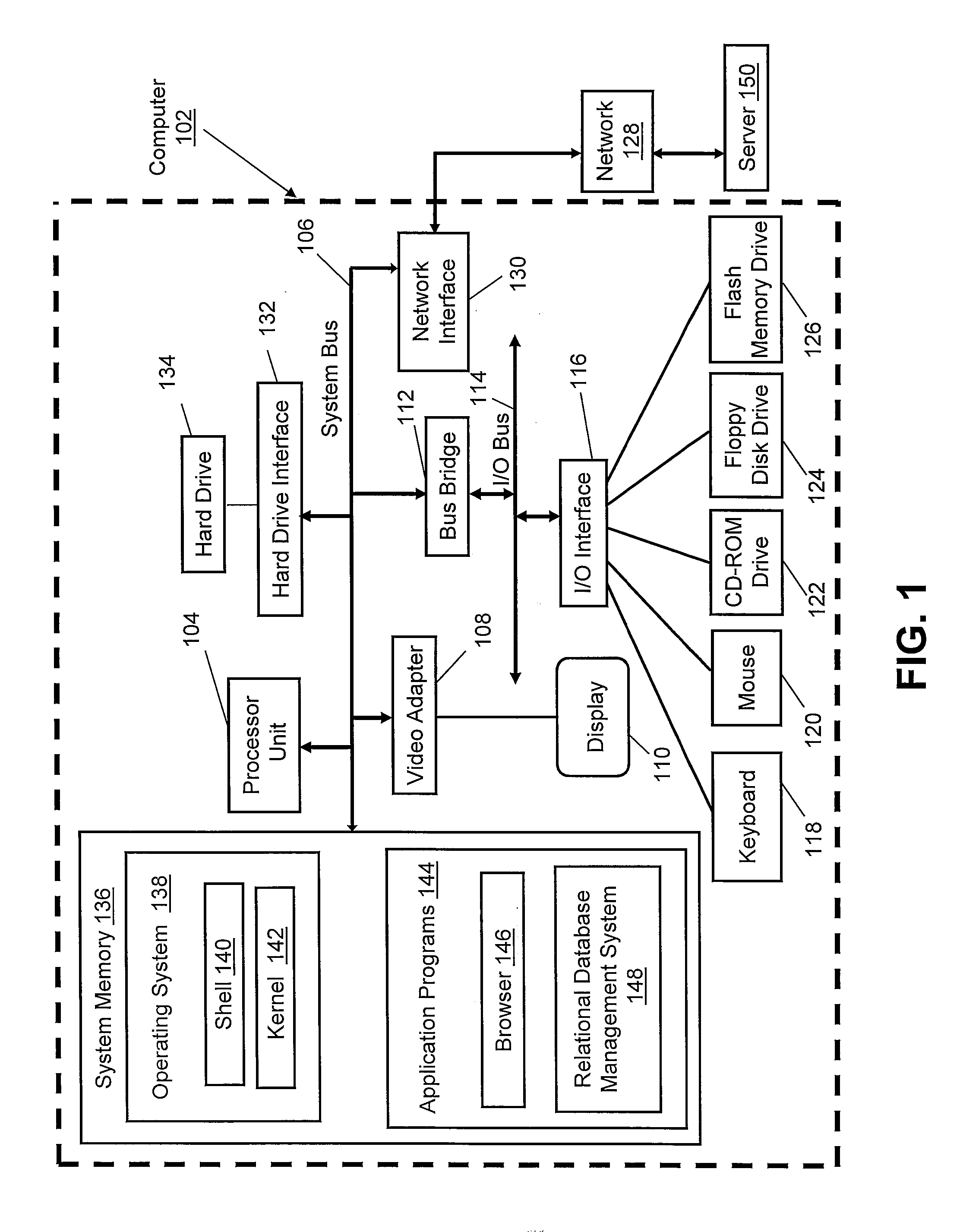 Method And System For Enforcing User-Defined Relational Limitations In A Recursive Relational Database Table