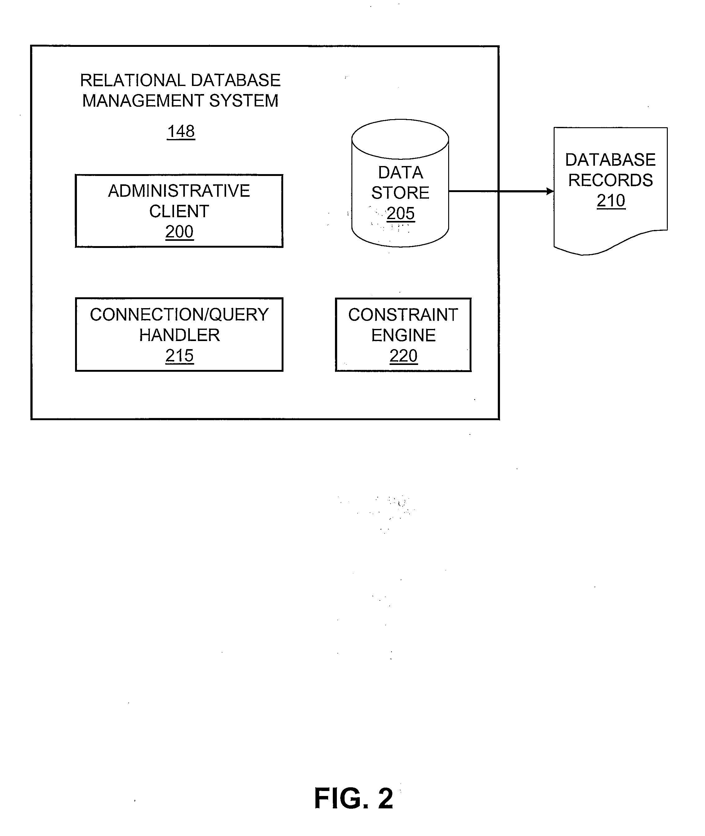 Method And System For Enforcing User-Defined Relational Limitations In A Recursive Relational Database Table