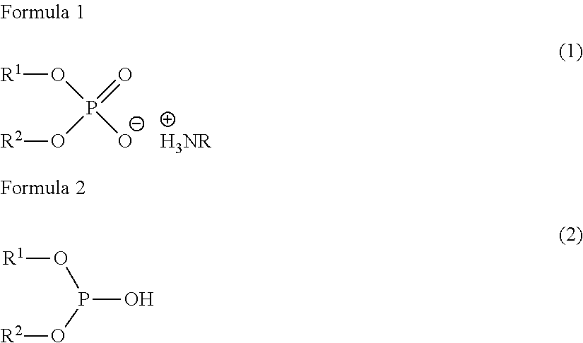 Lubricating oil composition