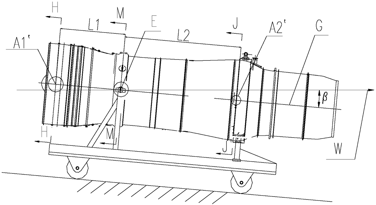 The Method of Determining the Mounting Center Plane of Aeroengine