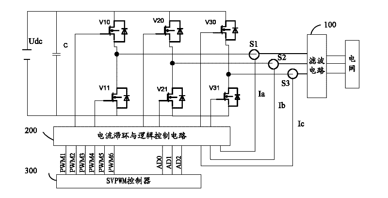 Control device for grid connection current