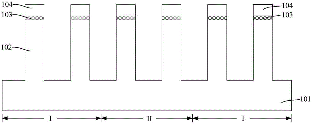Forming method of fin type field-effect tube
