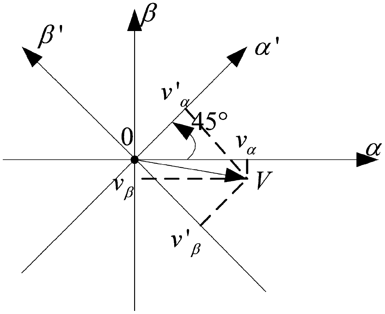 Simplified multi-level converter space vector modulation method