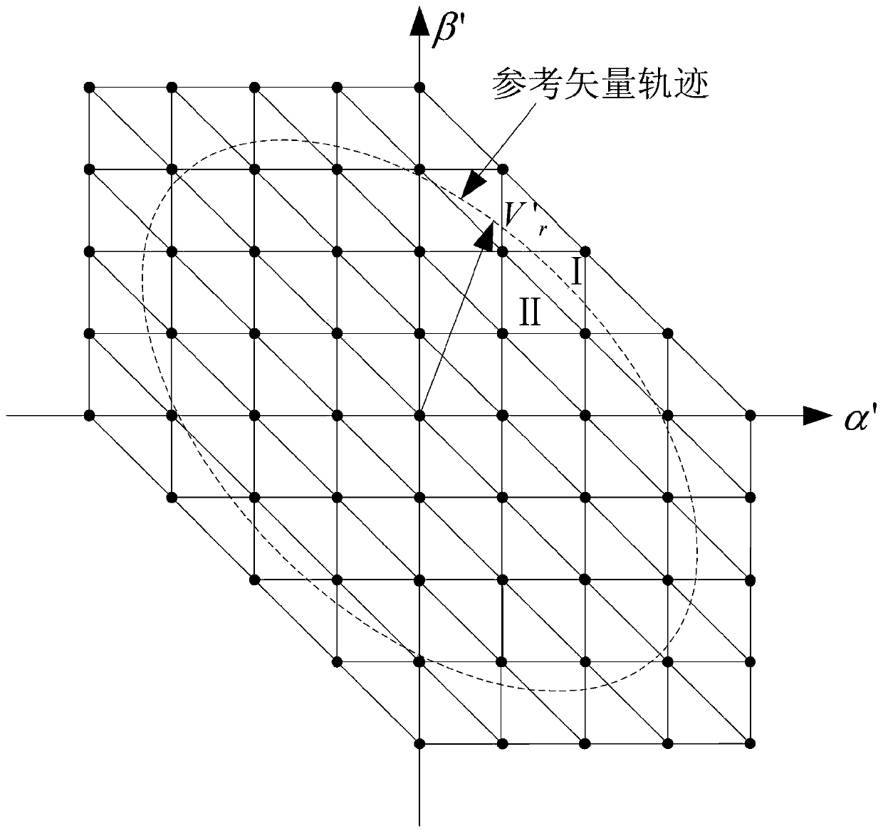 Simplified multi-level converter space vector modulation method