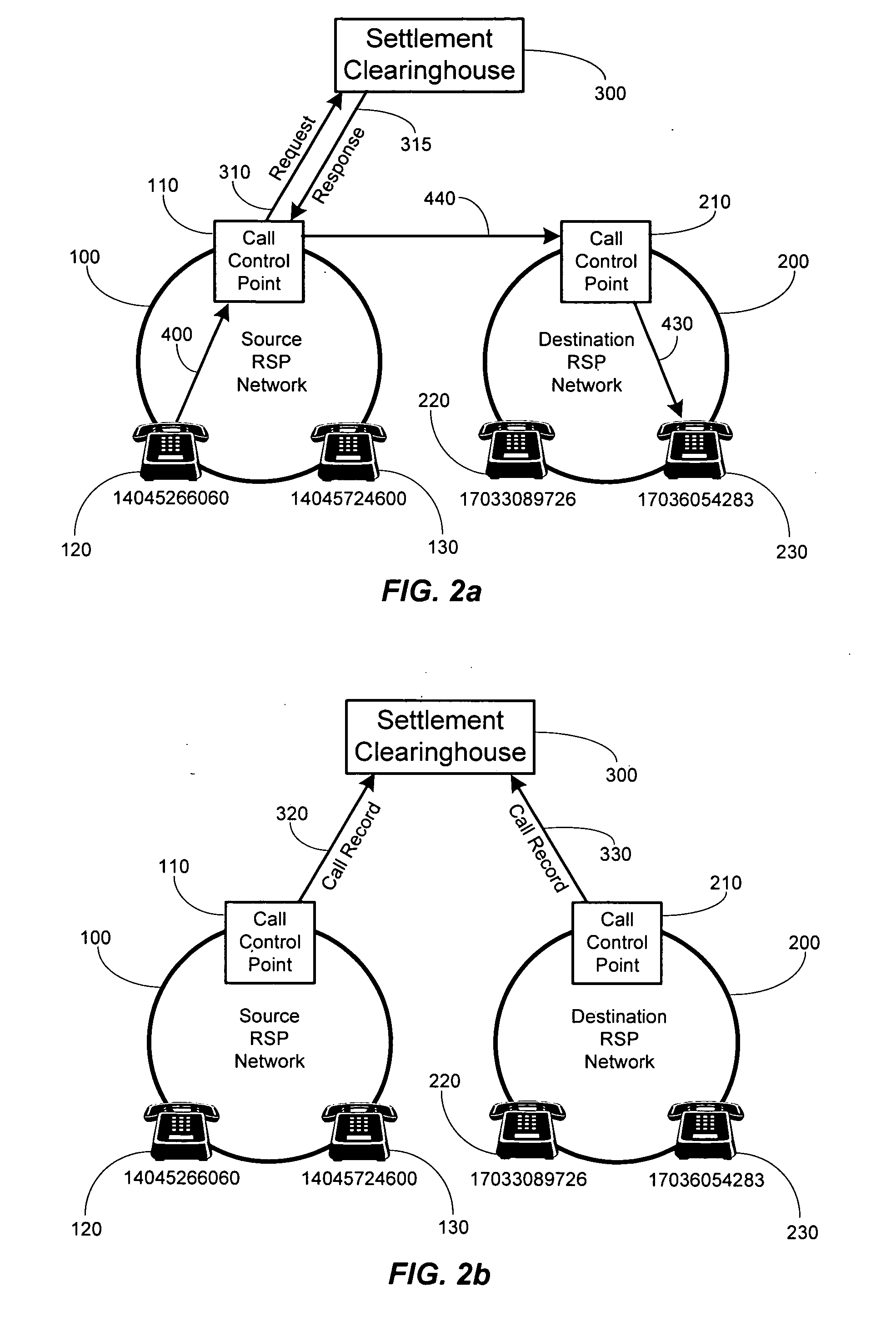 Method and system for securely authorized VoIP Interconnections between anonymous peers of VoIP networks