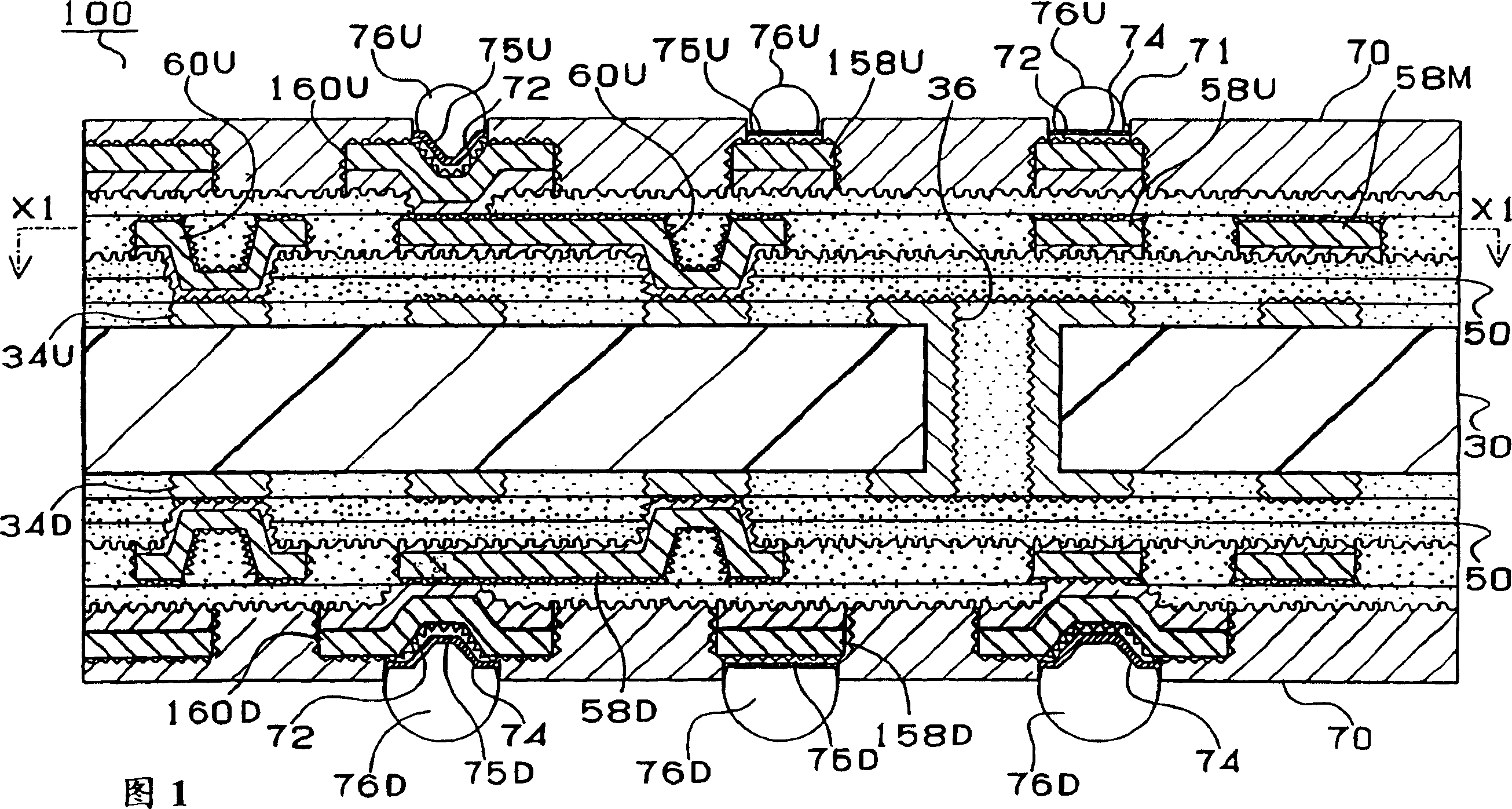 Package substrate