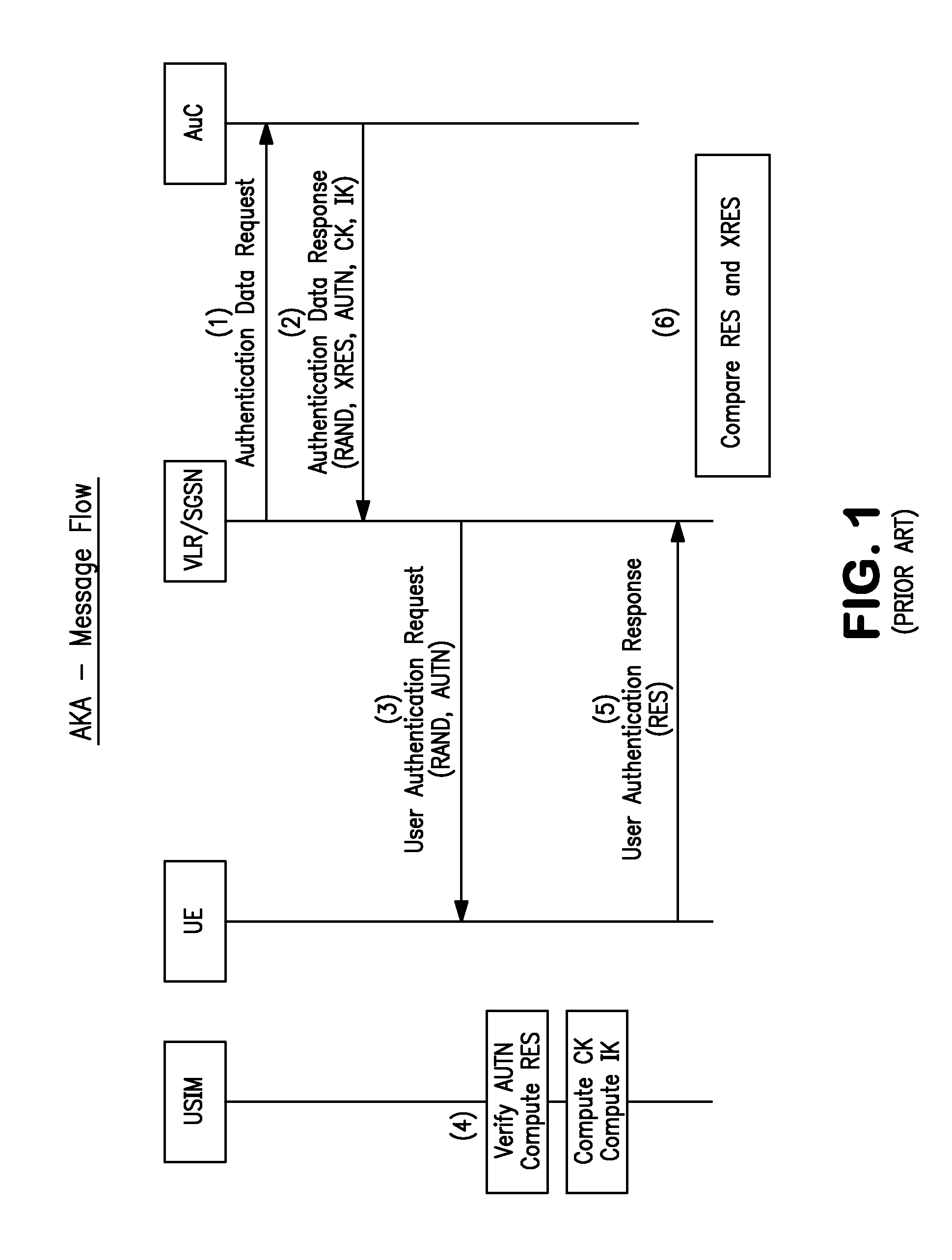 Methods and apparatus for providing management capabilities for access control clients