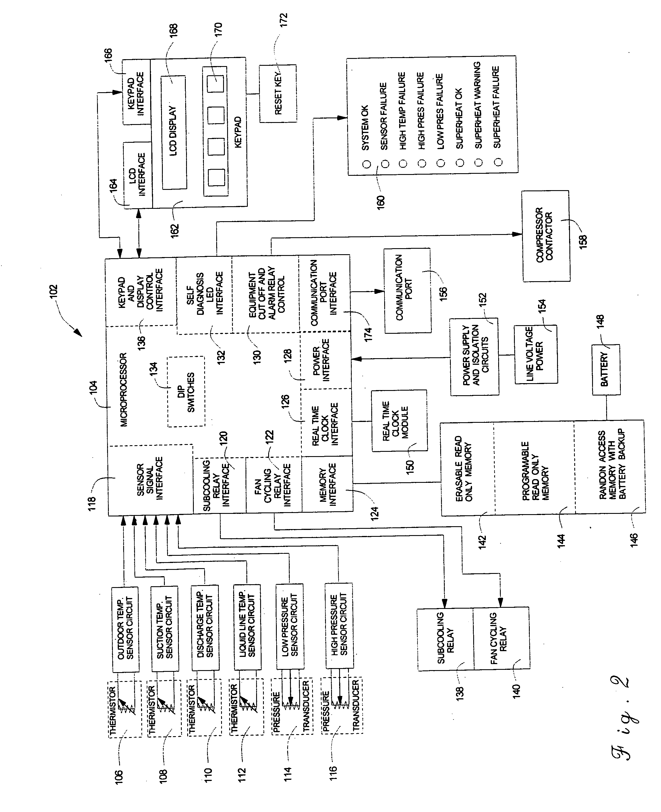 Refrigeration mechanical diagnostic protection and control device