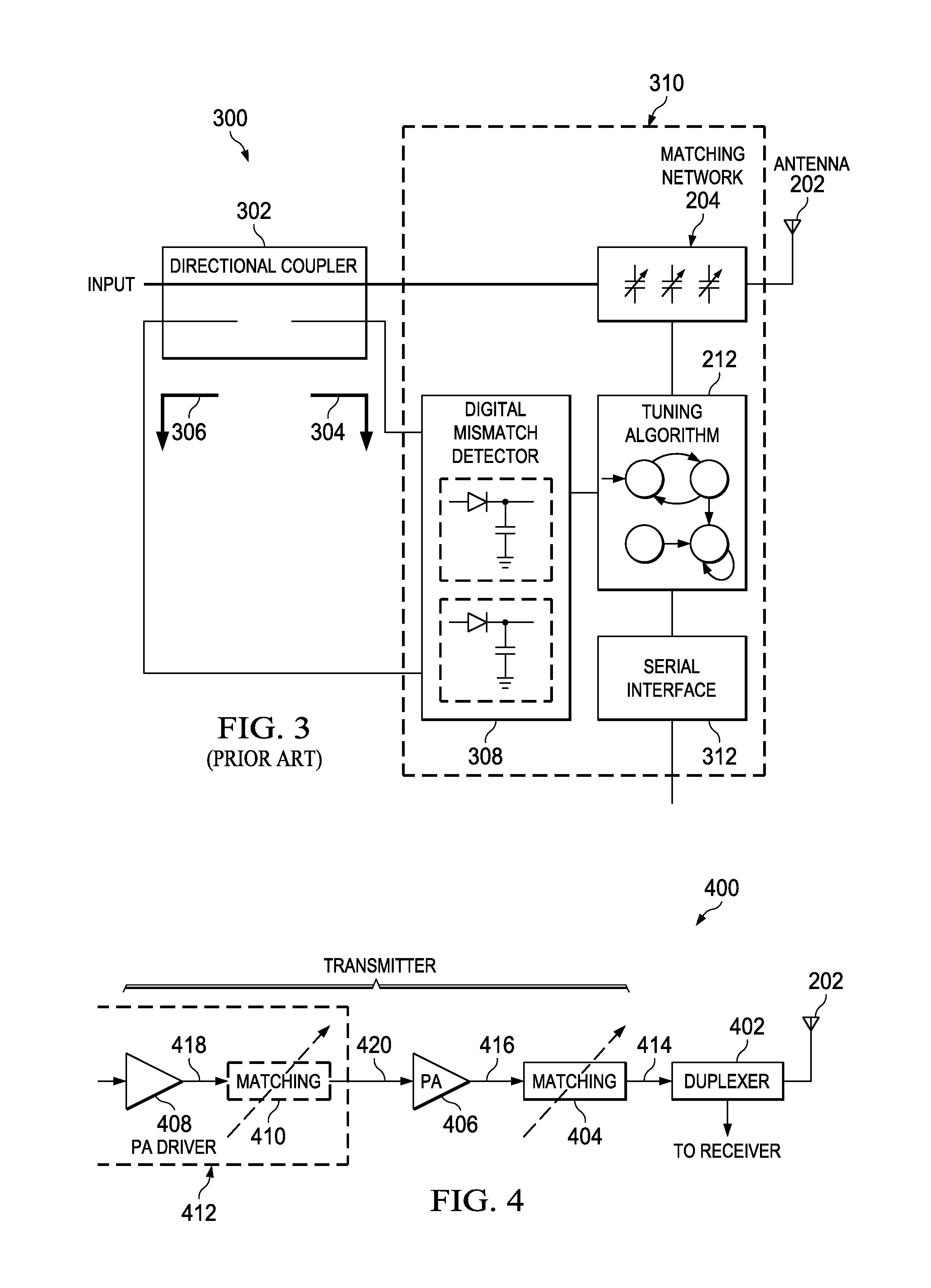 Method and apparatus for antenna tuning