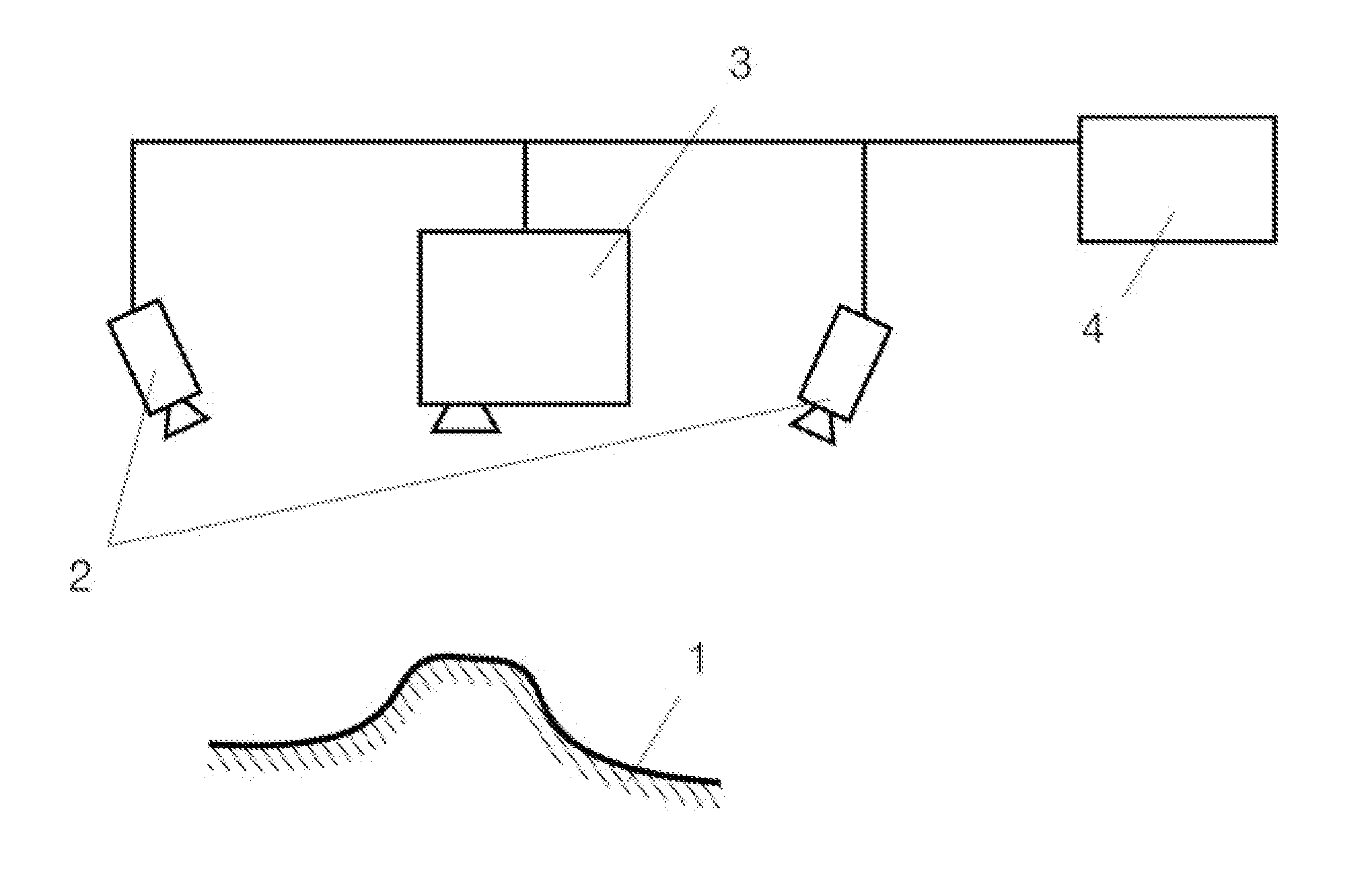 Method and device for detecting deviations of an object surface