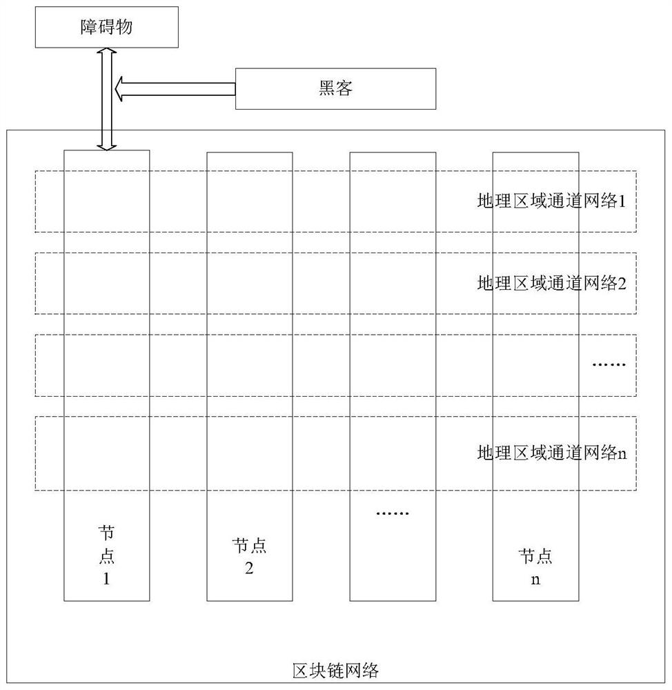 Method and device for driving a vehicle