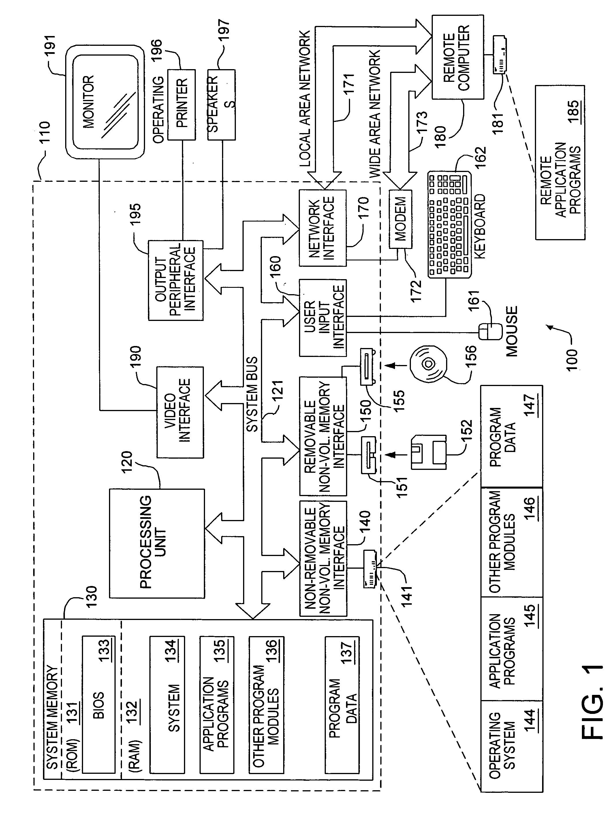 System and method for displaying stack icons
