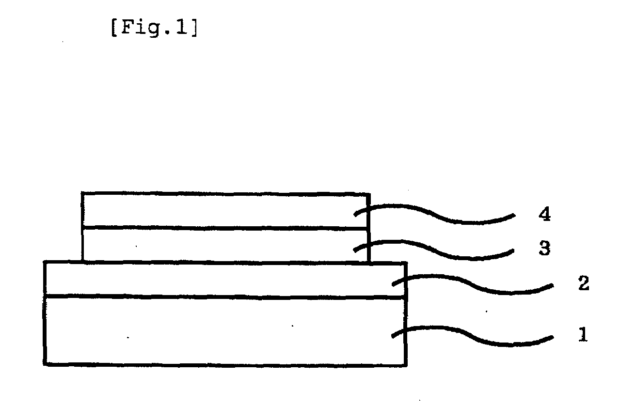 Iridium complex compound, organic electroluminescent device obtained by using the same, and uses of the device