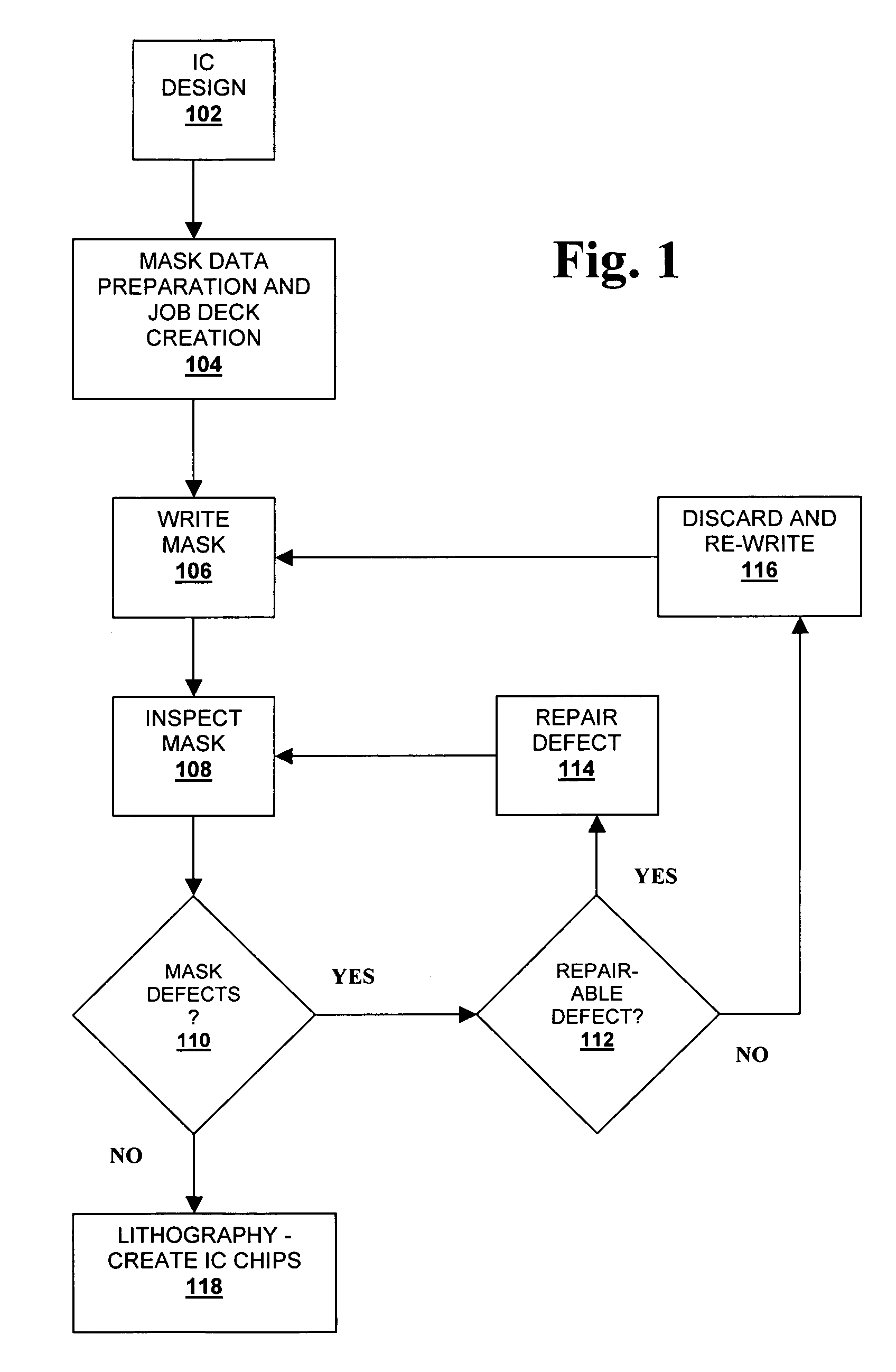 Method and system for context-specific mask writing