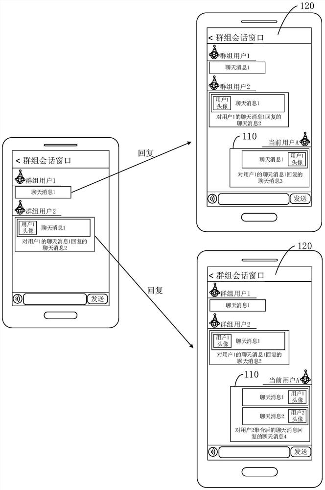 Message display system, method and device for communication application and storage medium