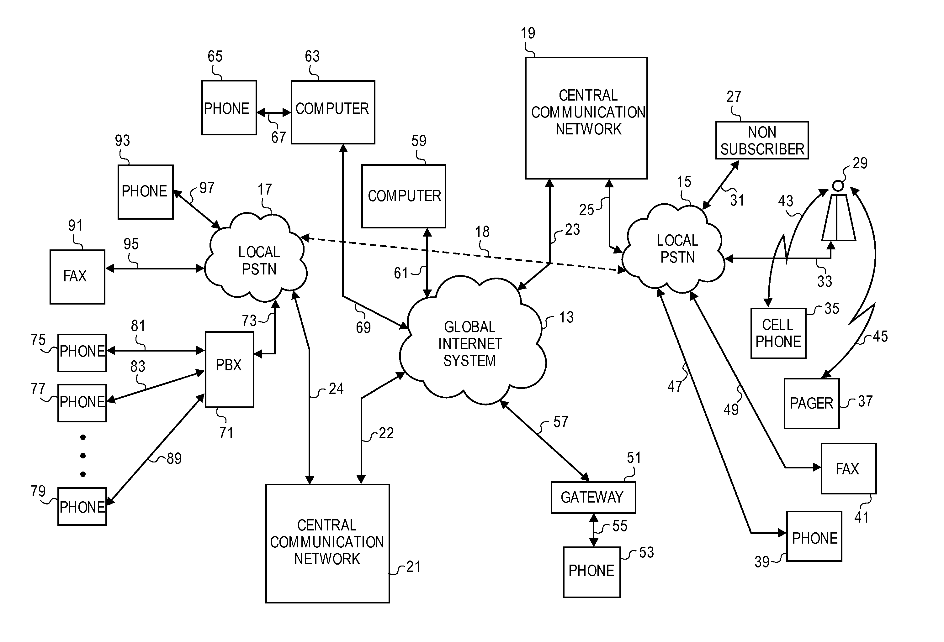 Method and Apparatus for Interfacing a Public Switched Telephone Network and an Internet Protocol Network for Multi-Media Communication
