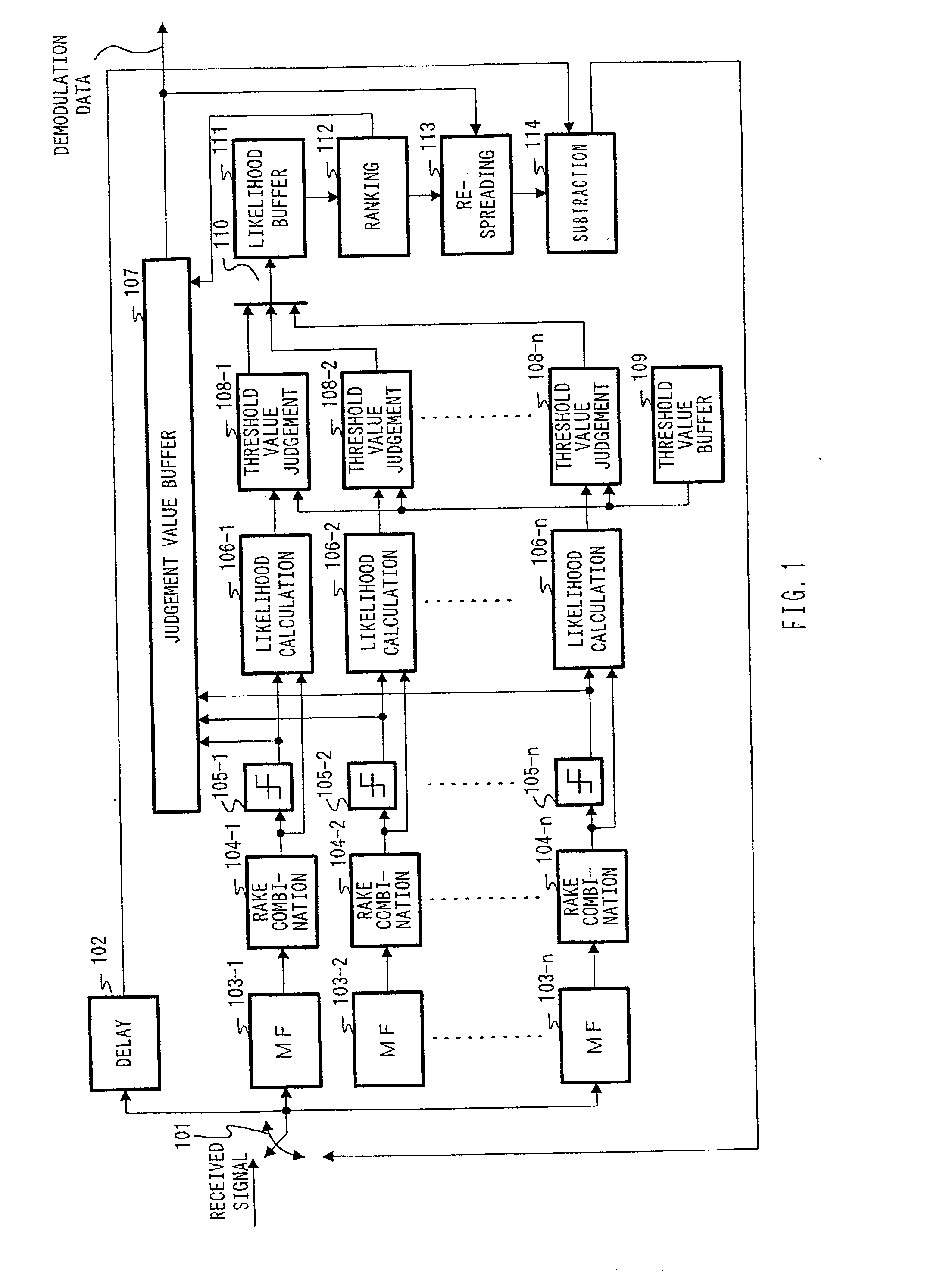 Interference signal canceling apparatus and interference signal canceling method