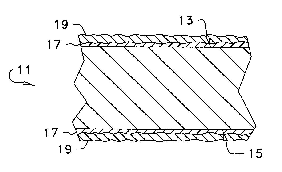 Method of treating conductive layer for use in a circuitized substrate and method of making said substrate having said conductive layer as part thereof