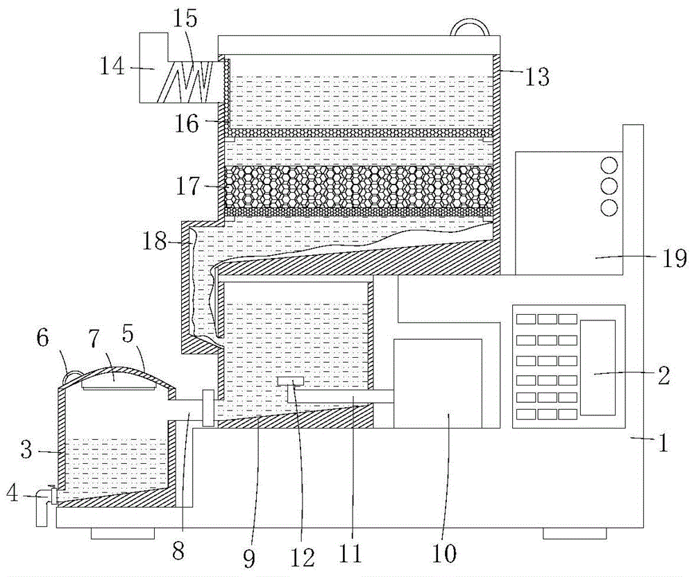 A disinfection treatment device for tap water