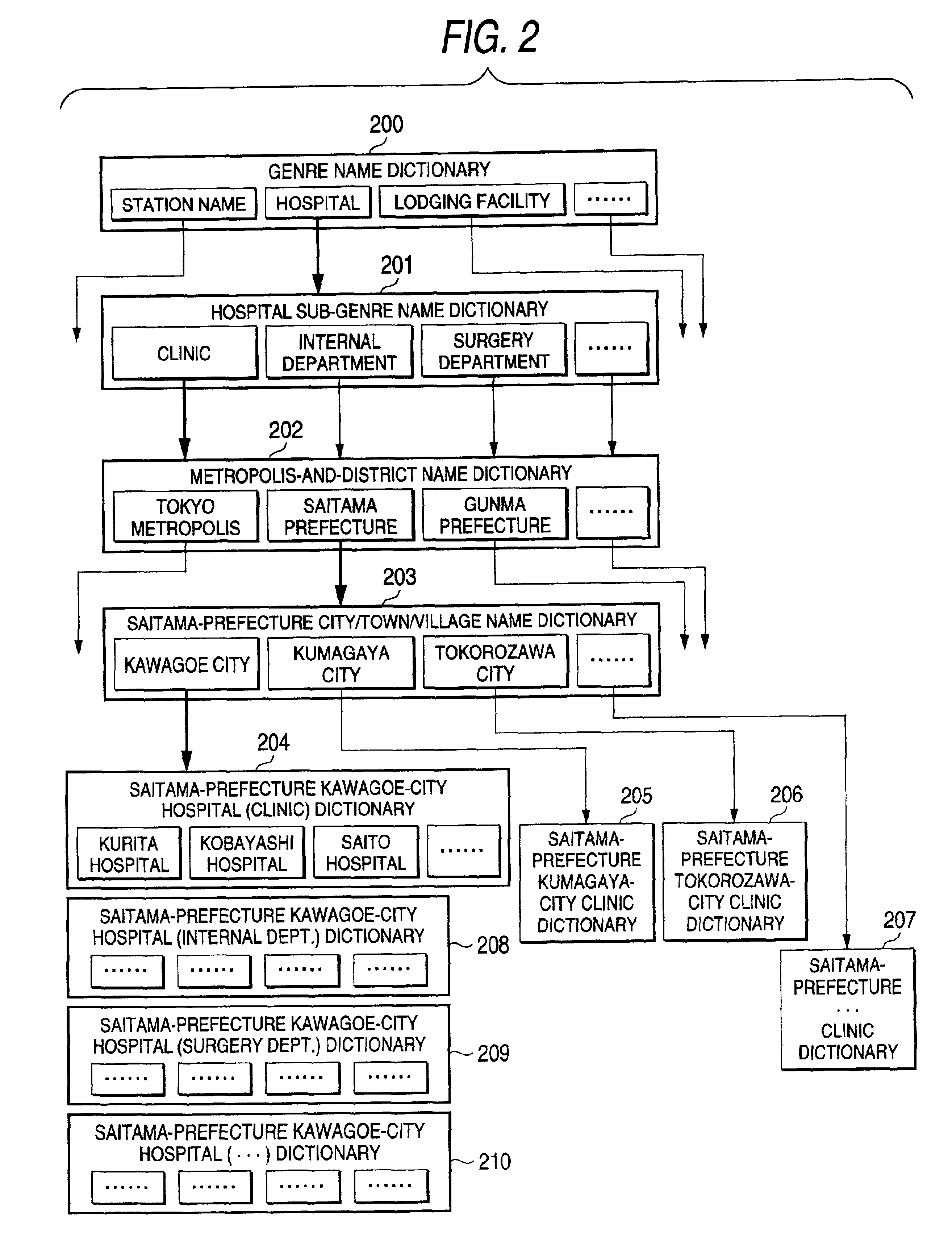 Speech recognition method and apparatus