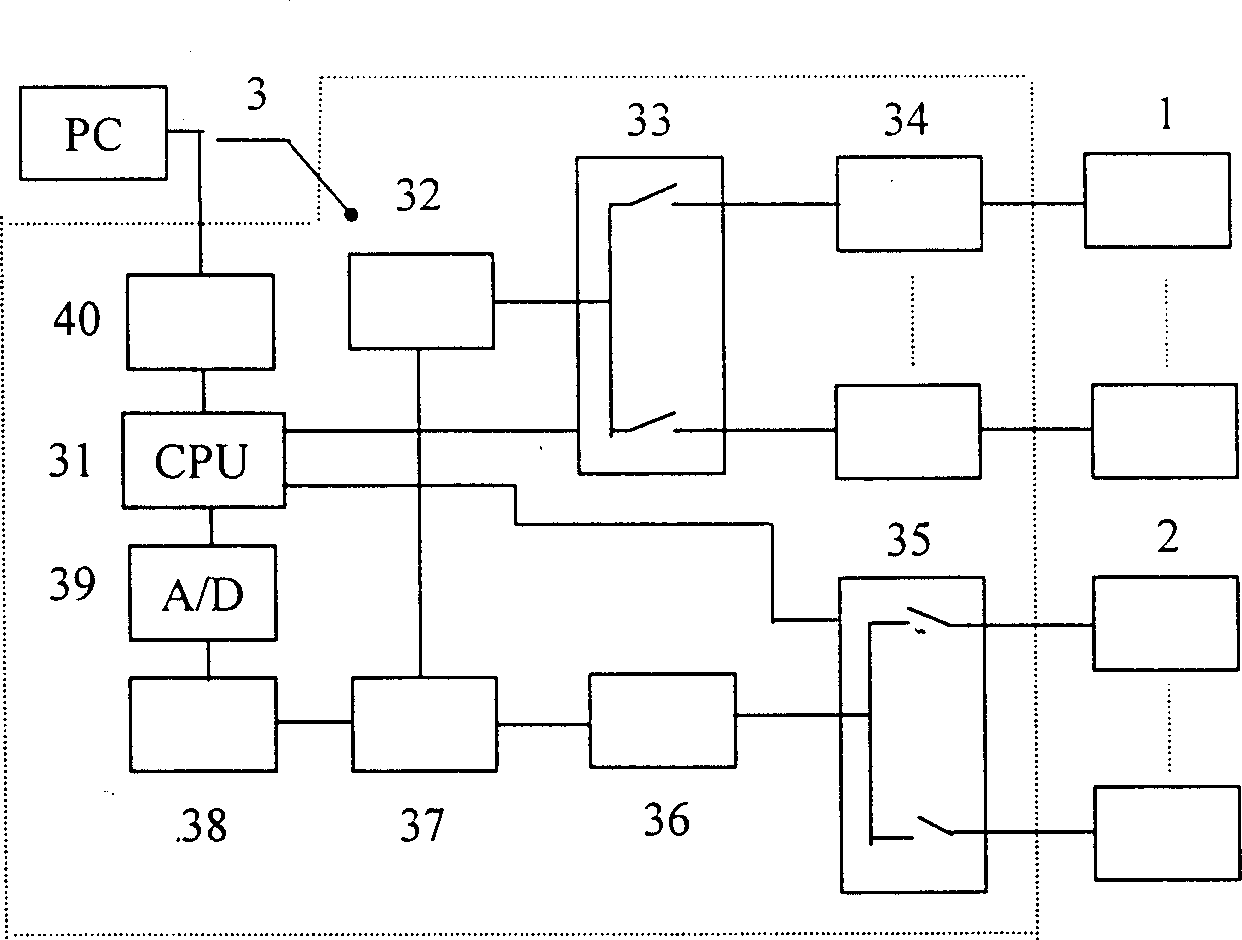 Distributed electromagnetic body motion detector
