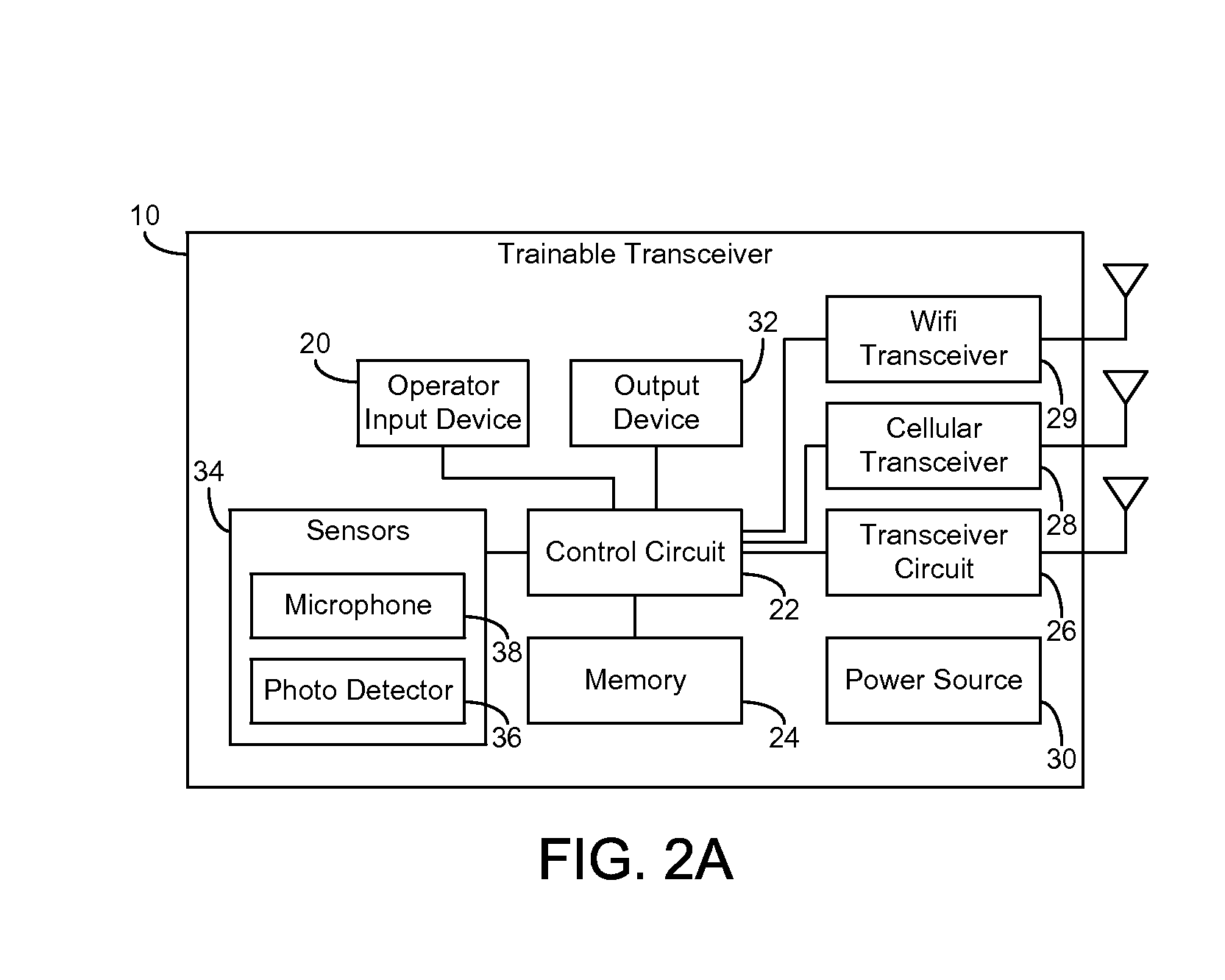 Trainable transceiver and cloud computing system architecture systems and methods