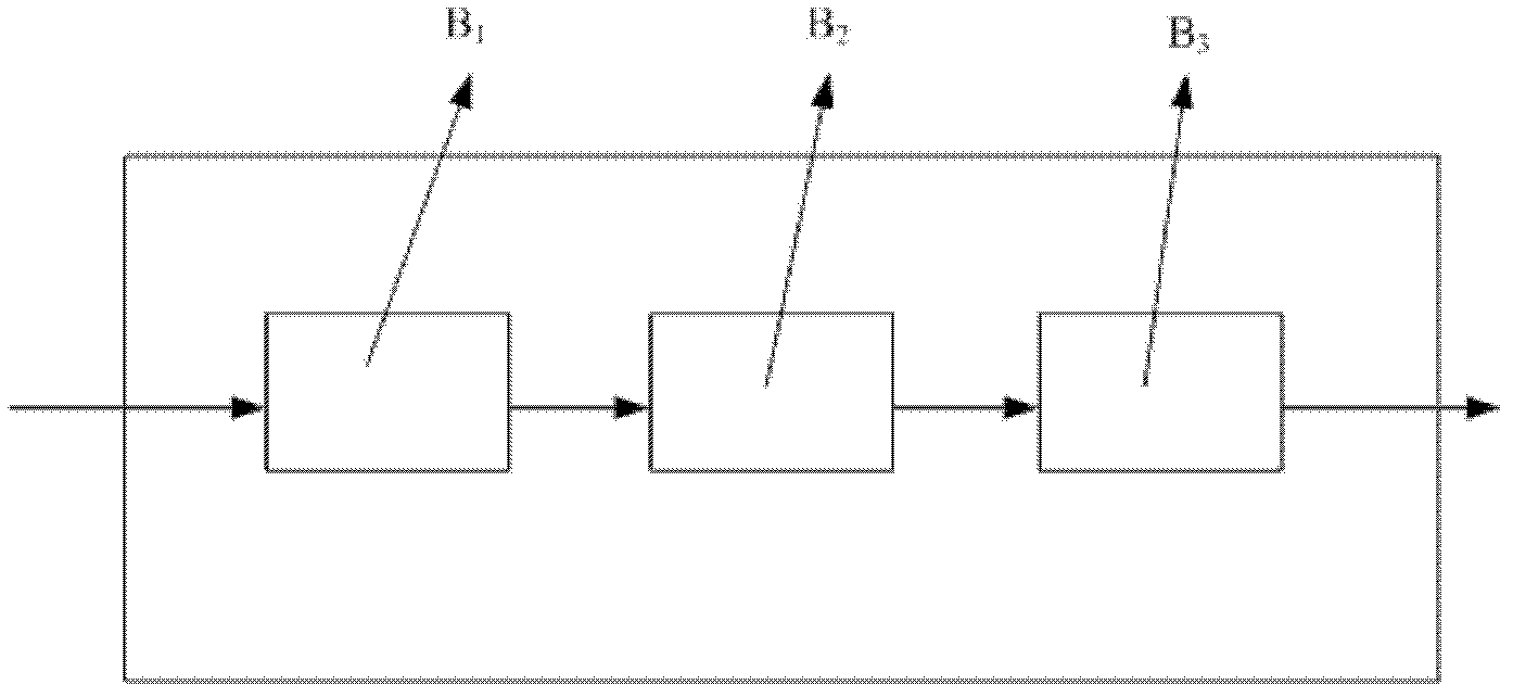 Asynchronous multi-wavelength mesh network adaptive node system based on optical packet switching