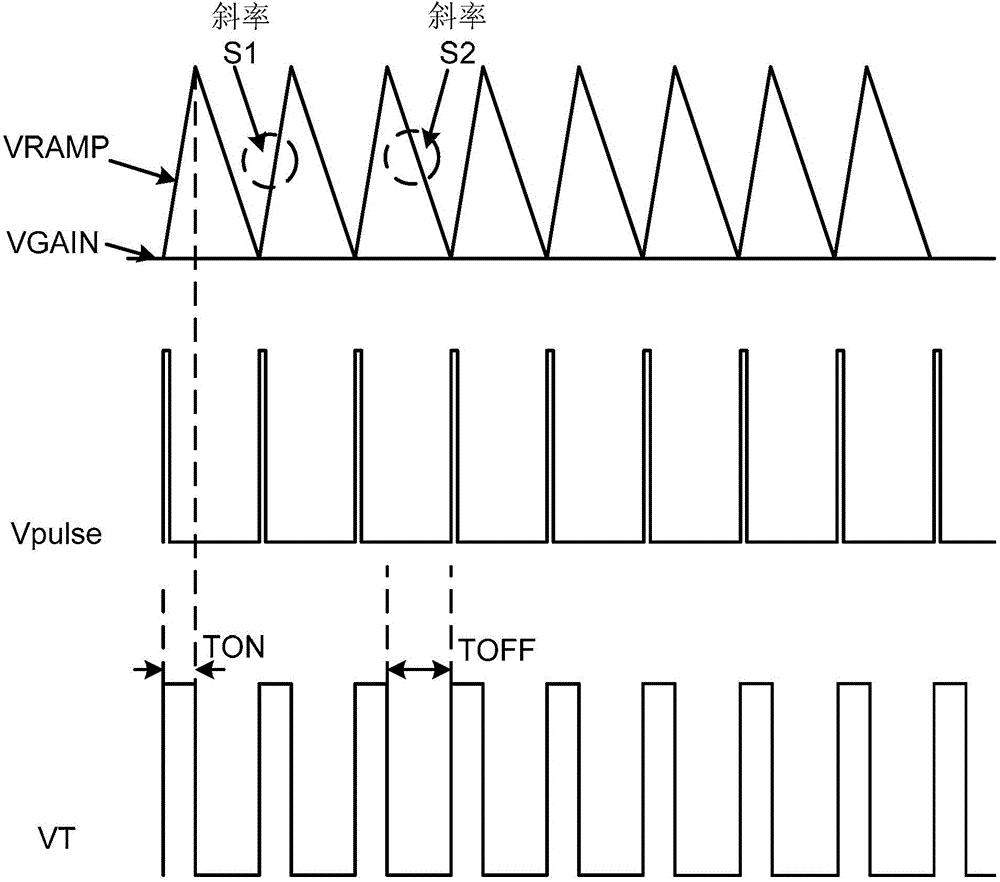Voltage conversion circuit and control method
