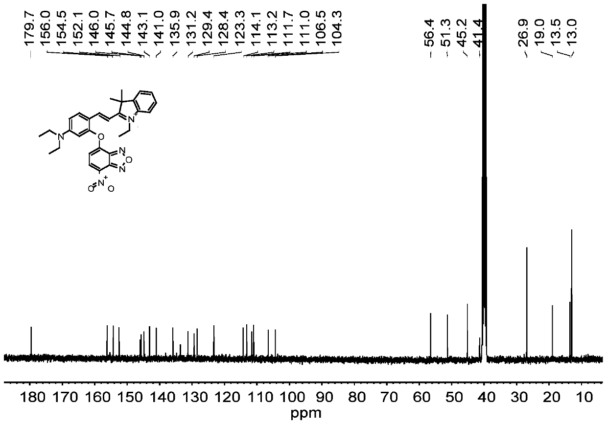 Fluorescent probe based on 2-styryl indole salt type derivative long-wave emission for distinguishable detection on Cys/Hcy and application of florescent probe