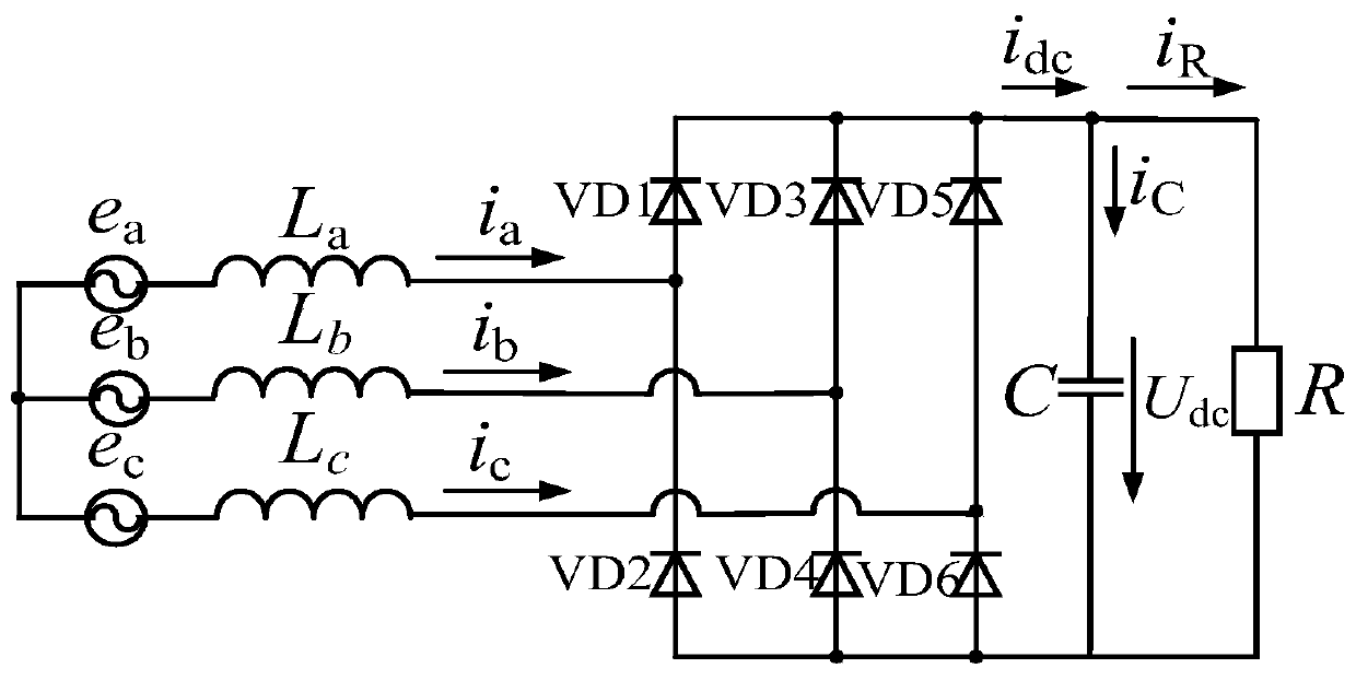 Three-phase PWM rectifier DC bus capacitor current reconstruction and capacity identification method