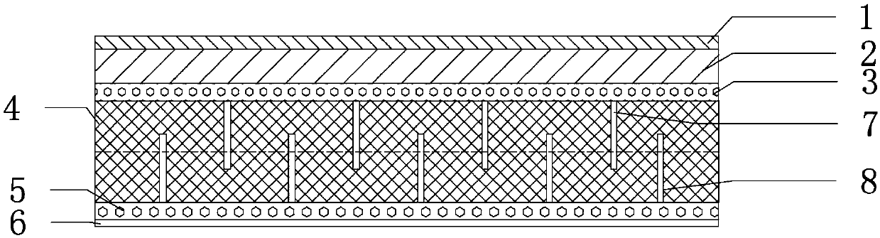 Composite sandwich structure and making method thereof