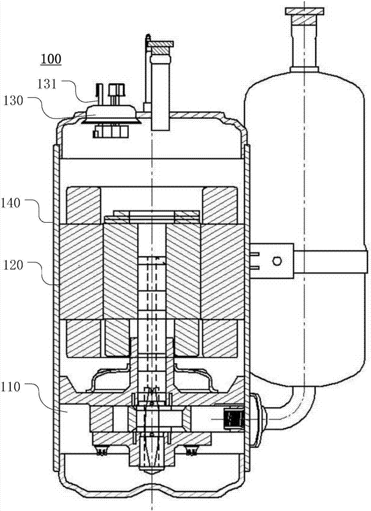 Compressor and wiring mechanism thereof