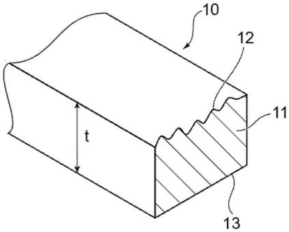 Fe-Ni-Cr-Mo-Cu alloy