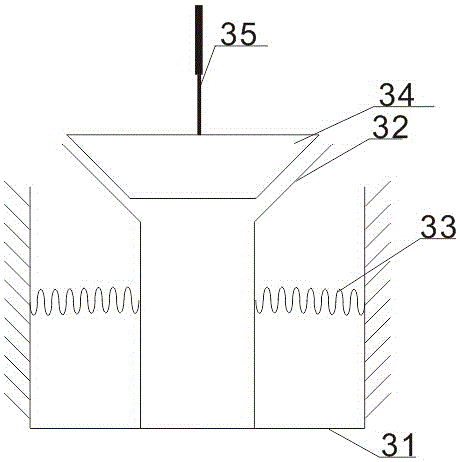 Novel fixed page-turning device