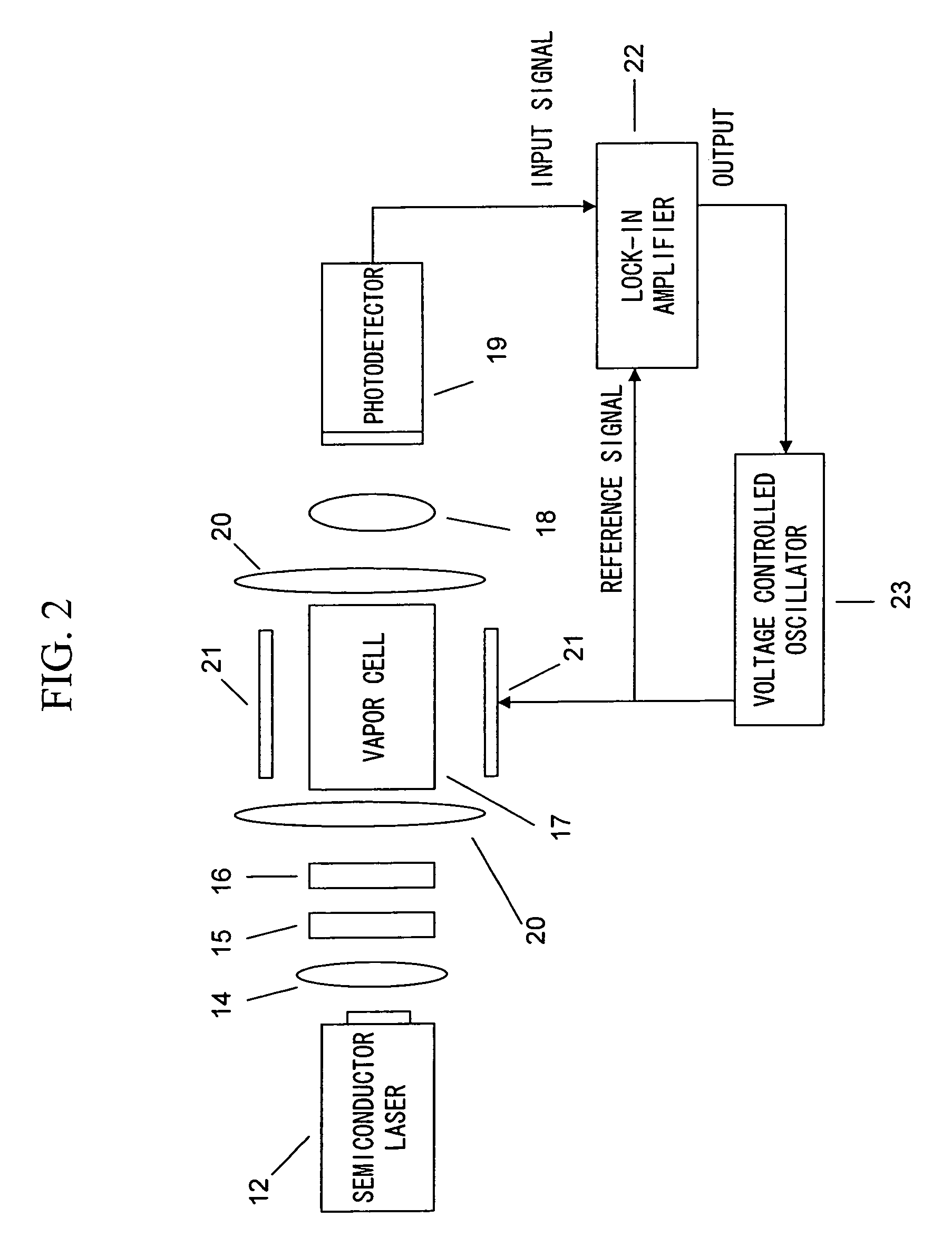 Magnetic field measurement system and optical pumping magnetometer
