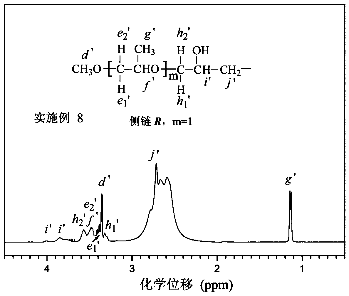 Hydrophobic Modified Polyethyleneimine Foaming Agent