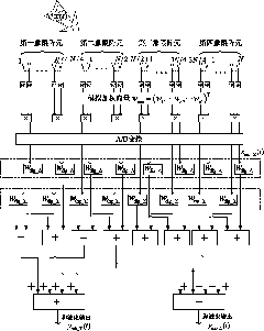 Method for suppressing side lobes of sum beams and difference beams of planar phased array only by utilizing one kind of analogue weighting