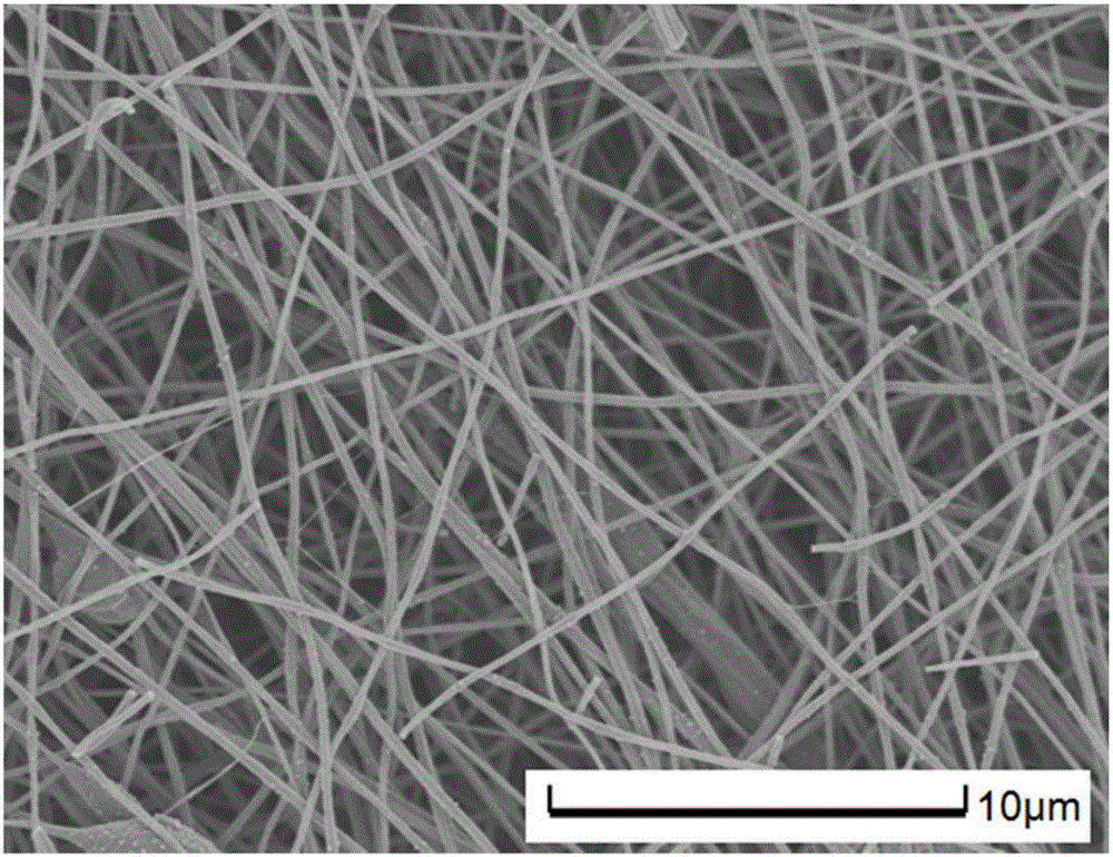 Porous ferric oxide-titanium oxide-activated carbon complex fiber membrane and preparation method