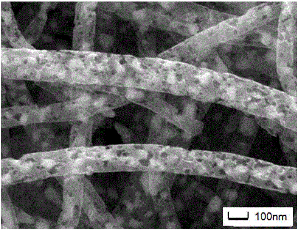 Porous ferric oxide-titanium oxide-activated carbon complex fiber membrane and preparation method