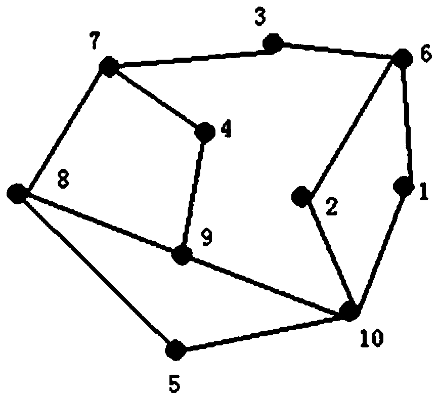 A Negative Feedback Adaptive Ant Colony Algorithm Based Kinematic Chain Isomorphism Identification Method