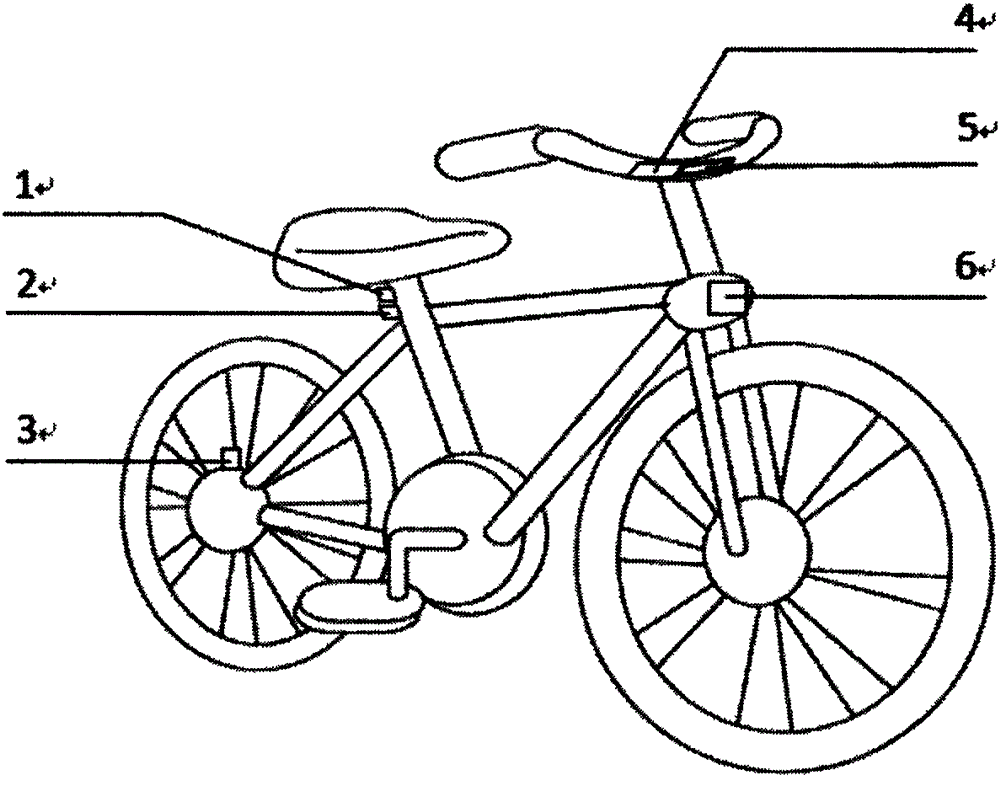 Auto-braking system of child's bicycle when meeting obstacles