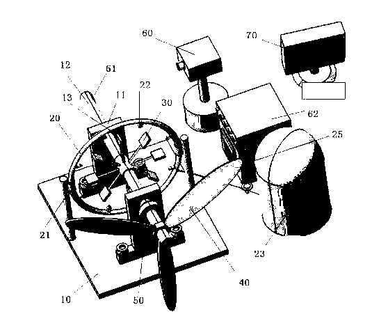 System for measuring and controlling rotating speed