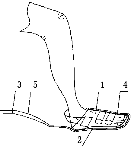 Prevention and treatment equipment for foot venous thrombosis and control method of equipment