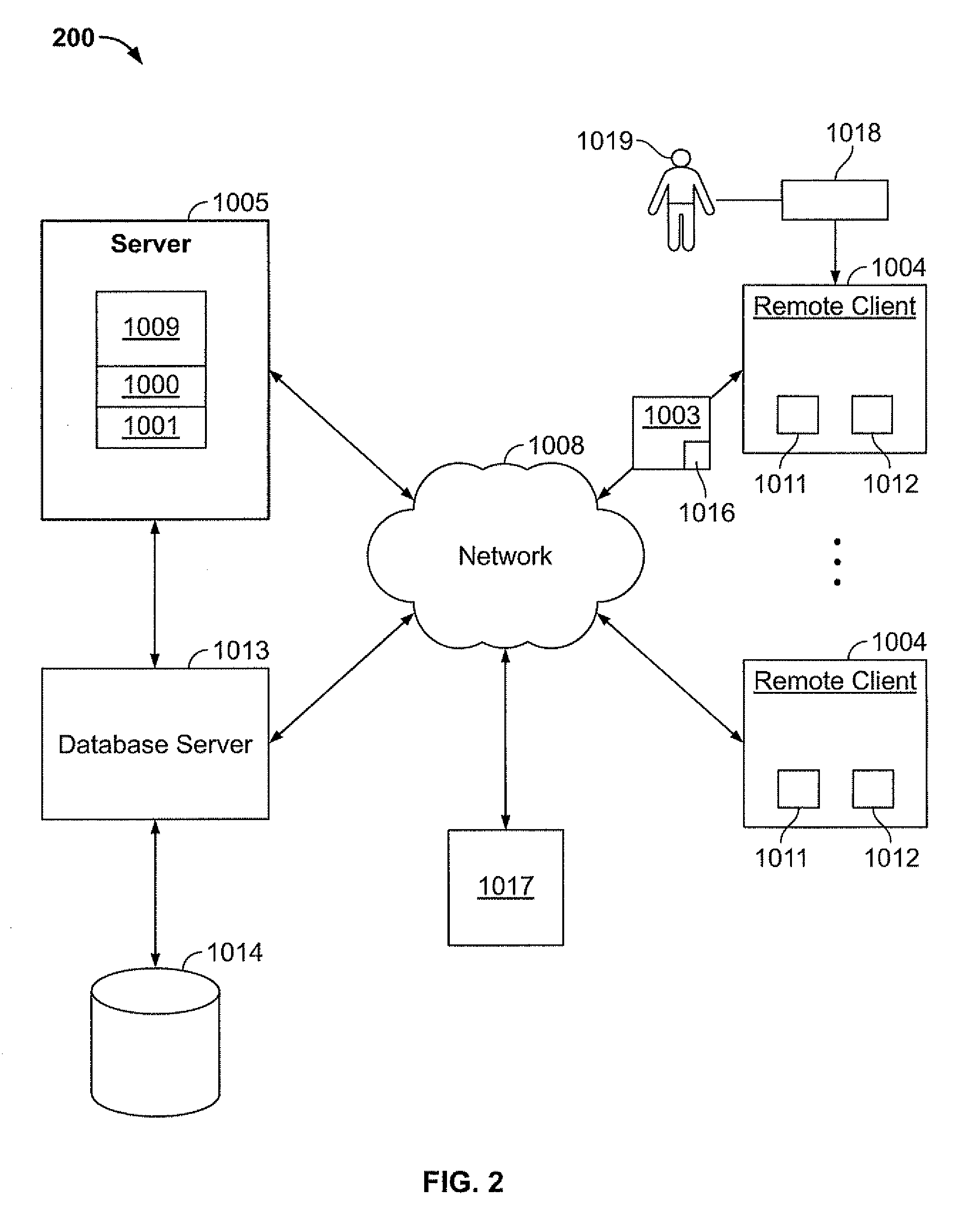 Selective filtering of user input data in a multi-user virtual environment