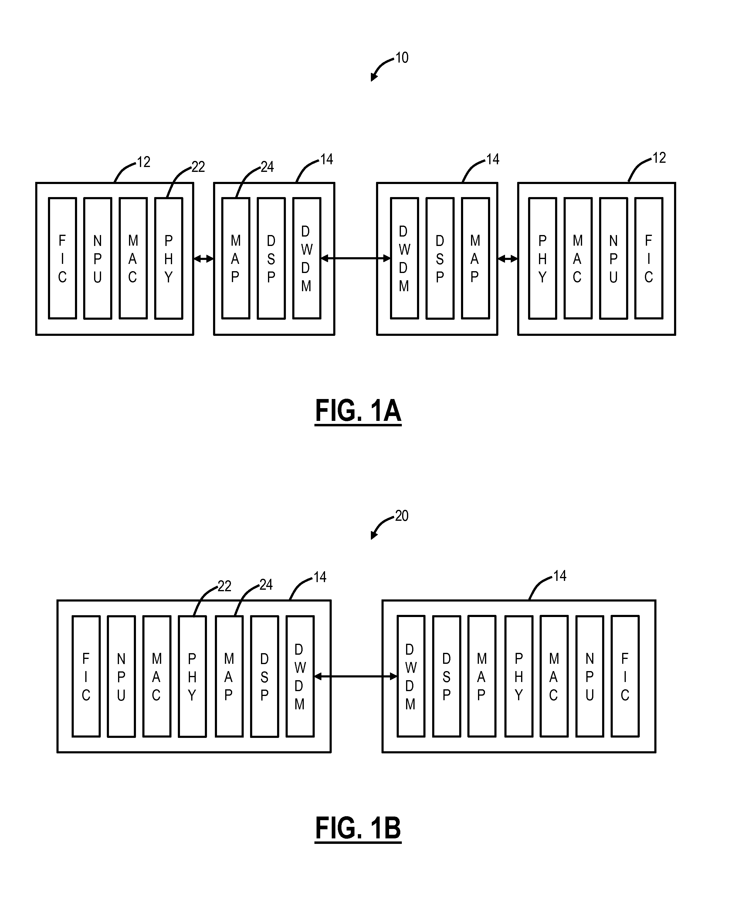 Channelized oduflex systems and methods