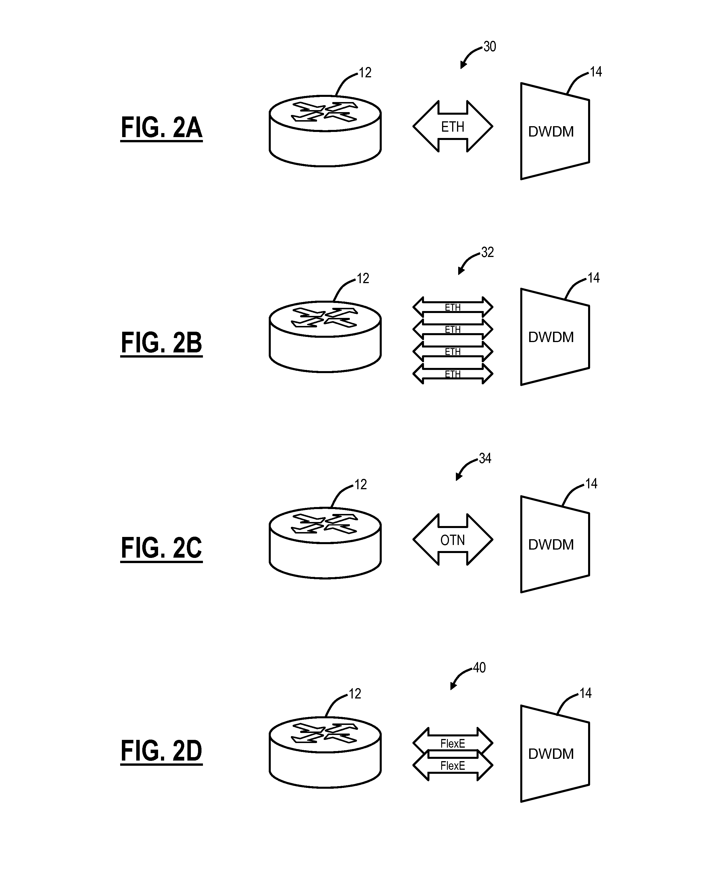 Channelized oduflex systems and methods