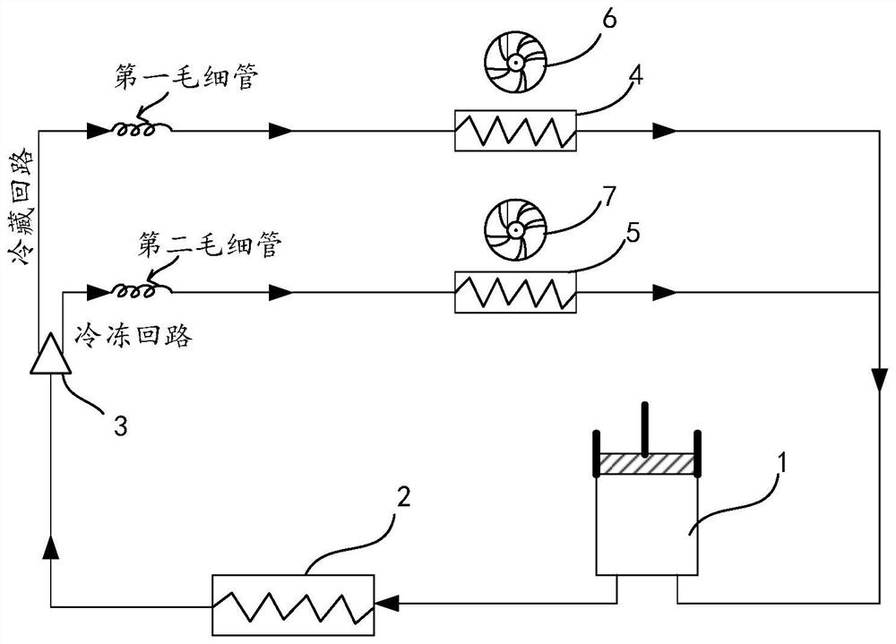 A control method and control device for a dual-system refrigerator, and the refrigerator